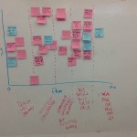 Designer as Founder Week Five