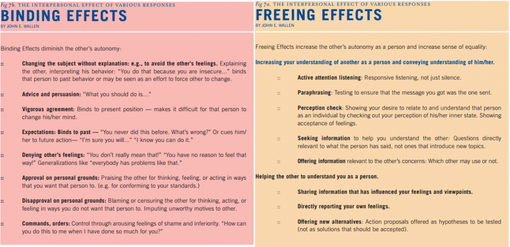 binding_freeing